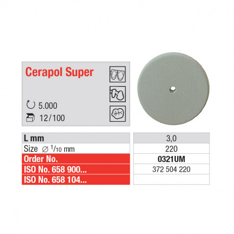 Silicone Wheel 0321UM