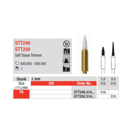 Soft tissue trimmer STT250