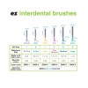 Interdental Brushes Ez
