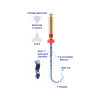 E02 NiTi Super Files Blue