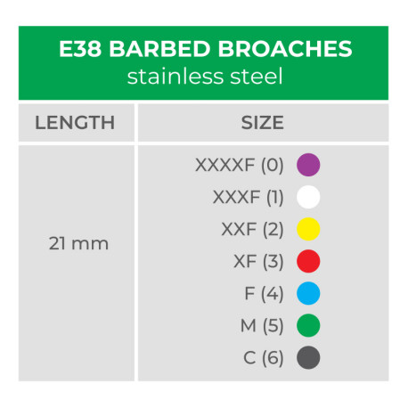E38 Barbed Broaches