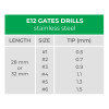 E12 Gates Drills