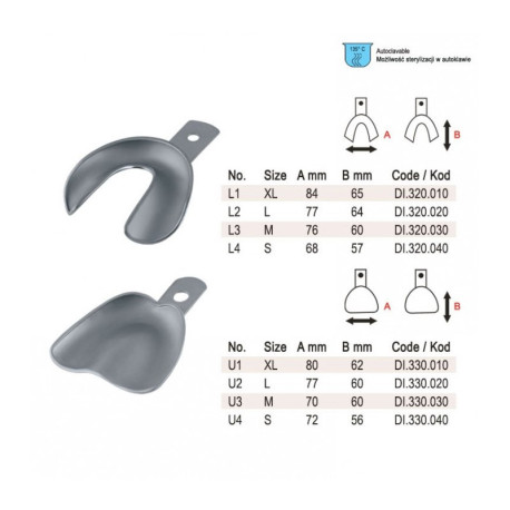 Edentulous Impression Trays
