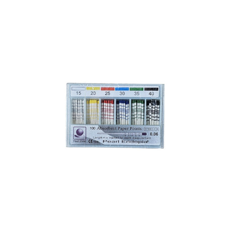Paper points 0.6