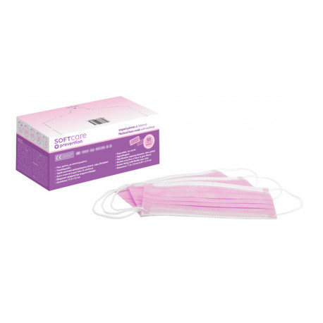 Medical Face Masks
