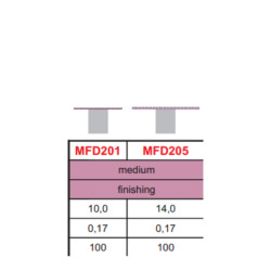 Maxflex discs 10mm