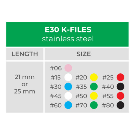 E30 S.S K-Files