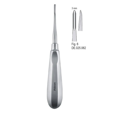 Μοχλός Bein Ευθύς N6