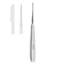 Syndesmotomes Chompret Fig. 1