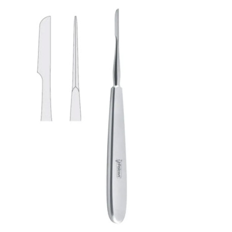 Syndesmotomes Chompret Fig. 1