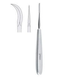 Συνδεσμοτόμος Chompret Fig. 3