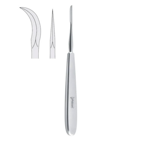 Συνδεσμοτόμος Chompret Fig. 3