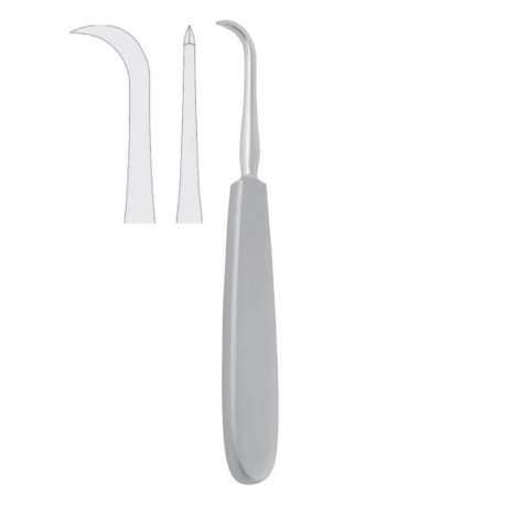 Συνδεσμοτόμος Chompret Fig. 4