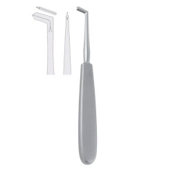 Syndesmotomes Chompret Fig. 2