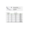 Sutures profimed 4/0 16mm 3/8