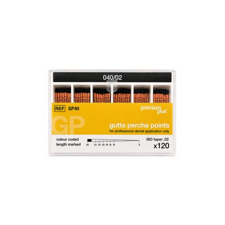 Gutta Percha Points GP
