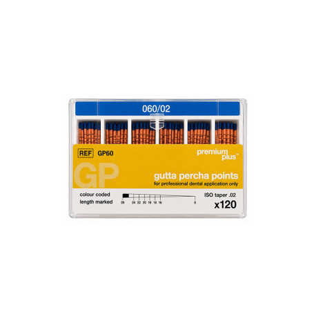 Gutta Percha Points GP