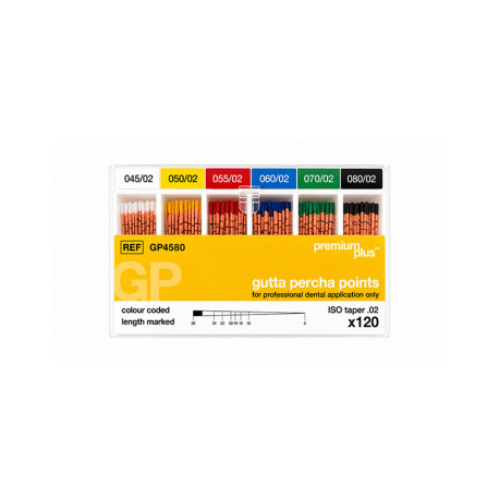 Gutta Percha Points GP