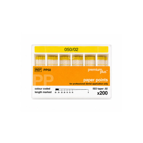 Paper Points PP