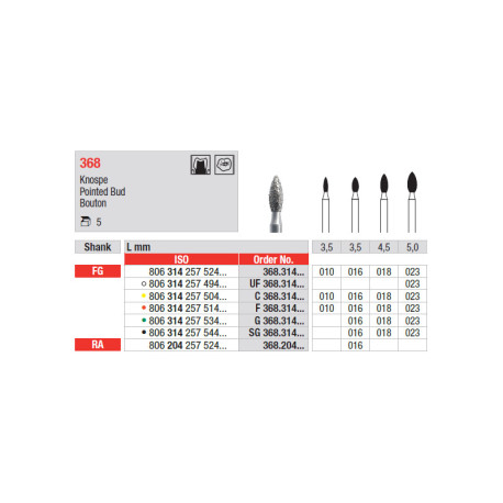 Diamond Bur 368.314