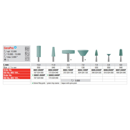 CeraPro Ceramic Trimmer