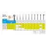 Carbide bur C1/FGXL