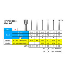 Φρέζα carbide C2/RA