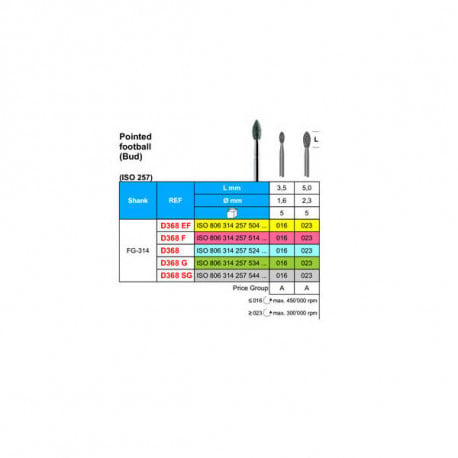 Diamond Bur D368EF