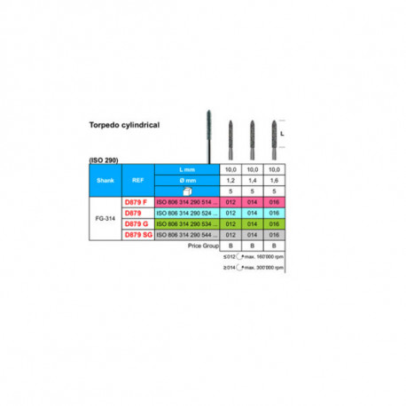 Diamond Bur D879G