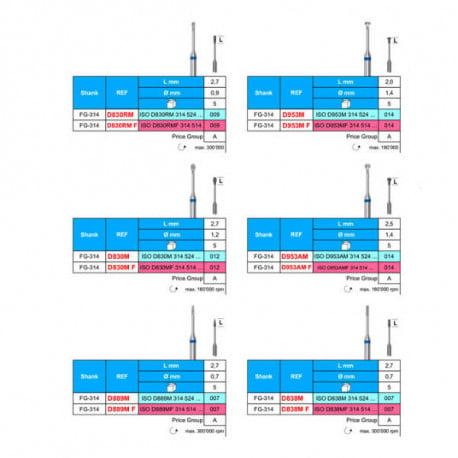 Diamond Bur Micropreparation D830RM