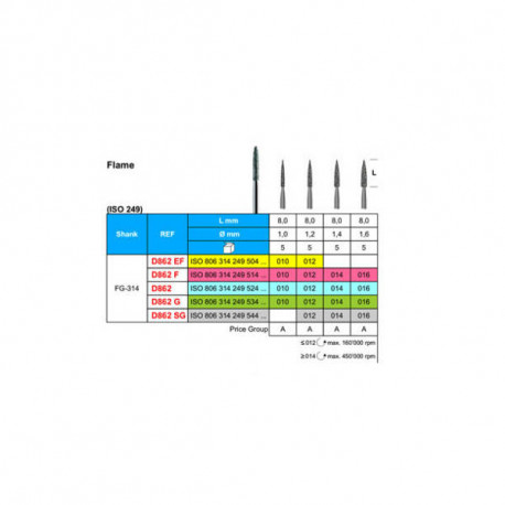 Diamond Bur D862EF