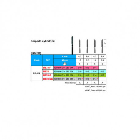 Diamond Bur D878F