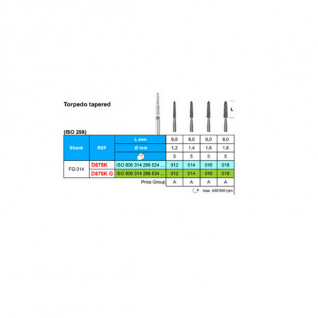 Diamond Bur D878KG