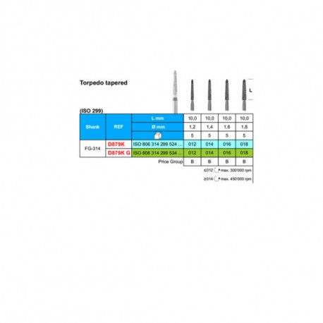 Diamond Bur D879K