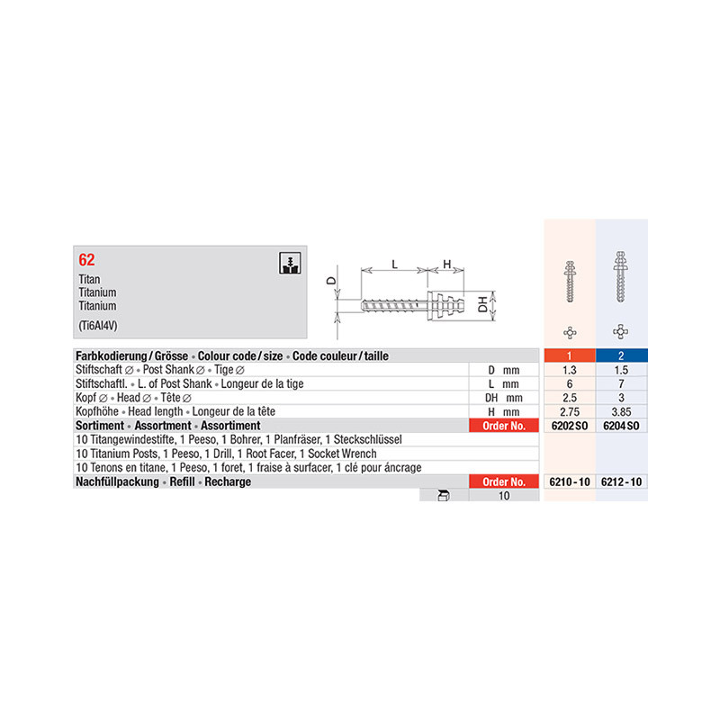 Titanium posts Head master active 6212 - Dentaland