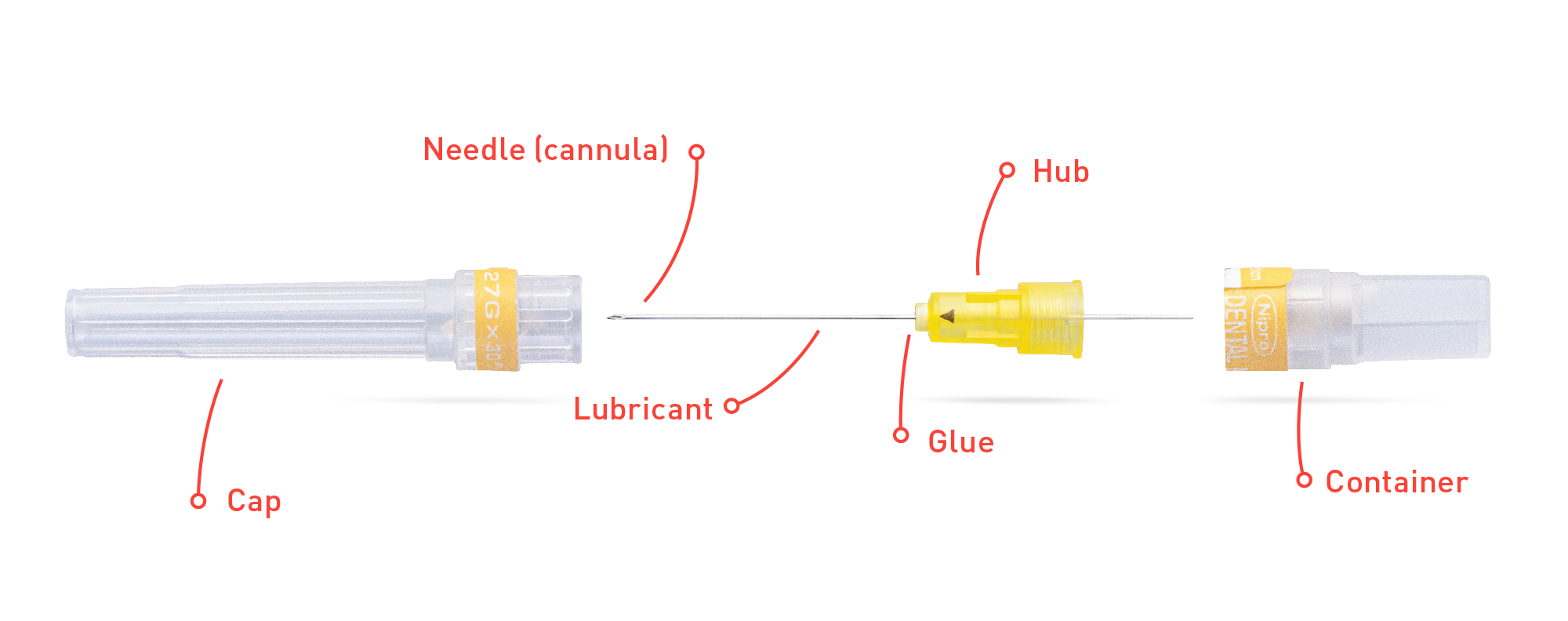 Dental needle 27G - Diagram.png