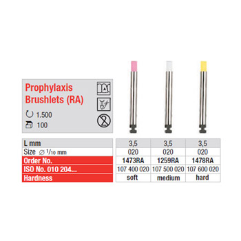 Βουρτσάκι Προφύλαξης